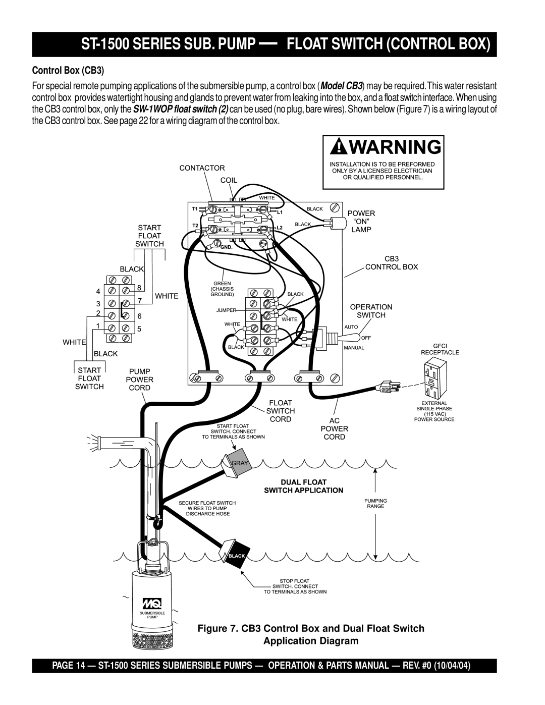 Multiquip manual ST-1500 Series SUB. Pump Float Switch Control BOX, Control Box CB3 