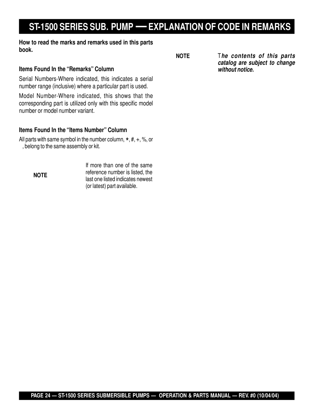 Multiquip manual ST-1500 Series SUB. Pump Explanation of Code in Remarks, Without notice 