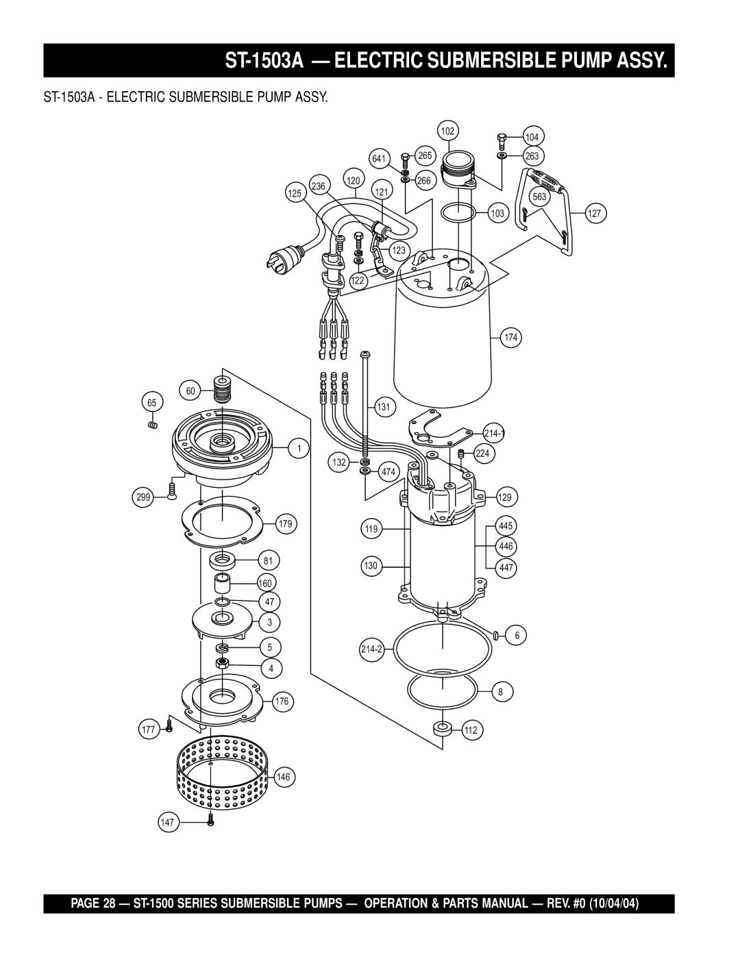 Multiquip ST-1500 manual 299 