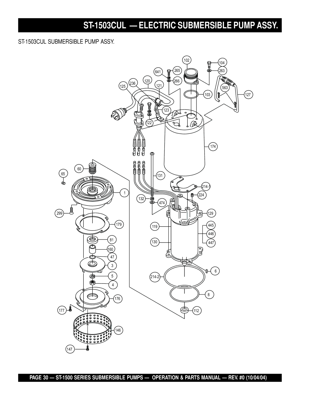 Multiquip ST-1500 manual ST-1503CUL Electric Submersible Pump Assy 