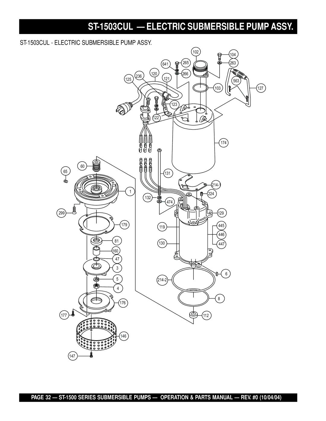 Multiquip ST-1500 manual ST-1503CUL Electric Submersible Pump Assy 