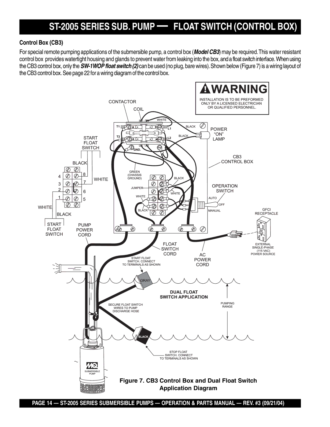 Multiquip manual ST-2005 Series SUB. Pump Float Switch Control BOX, Control Box CB3 
