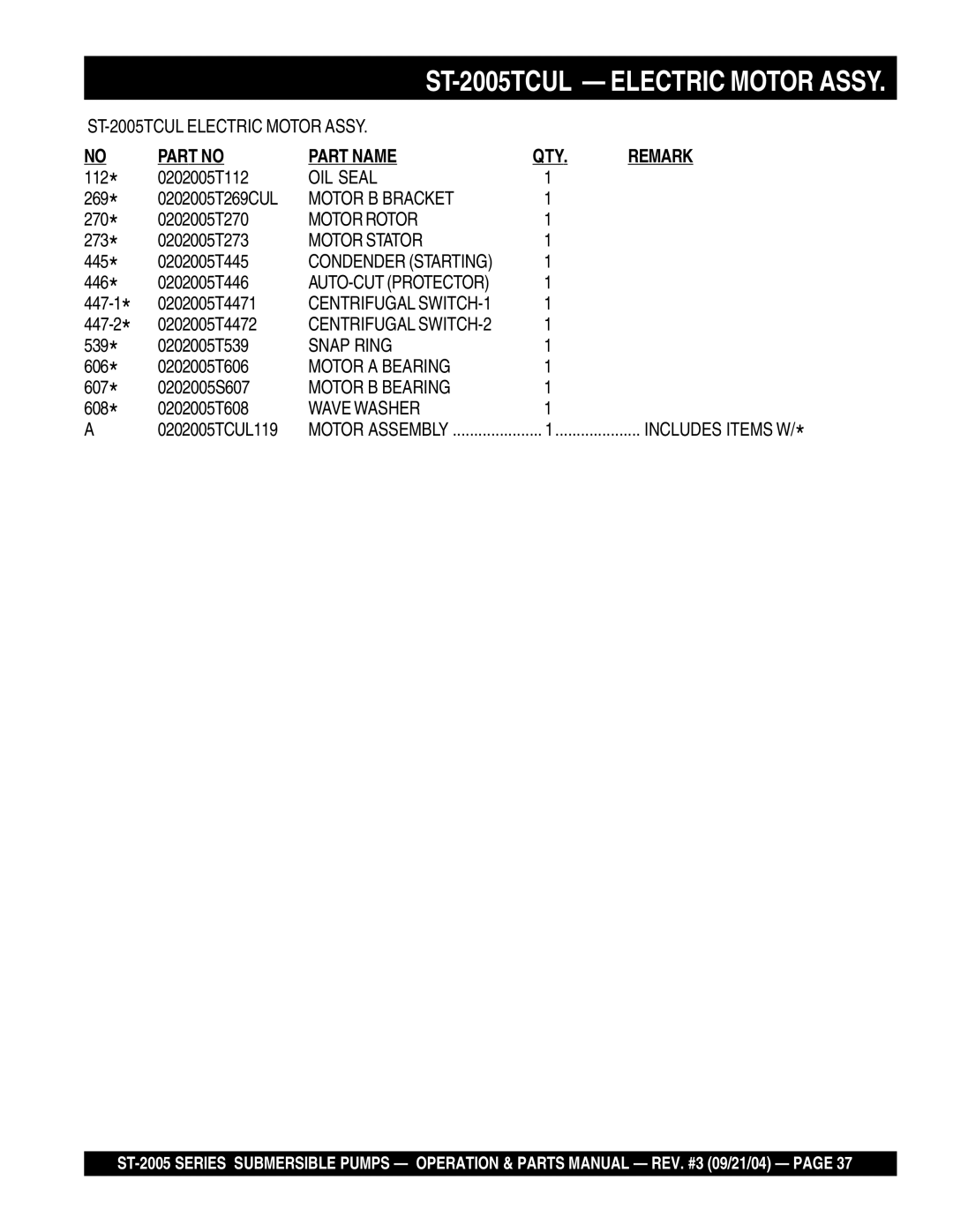 Multiquip ST-2005 manual 269 0202005T269CUL 