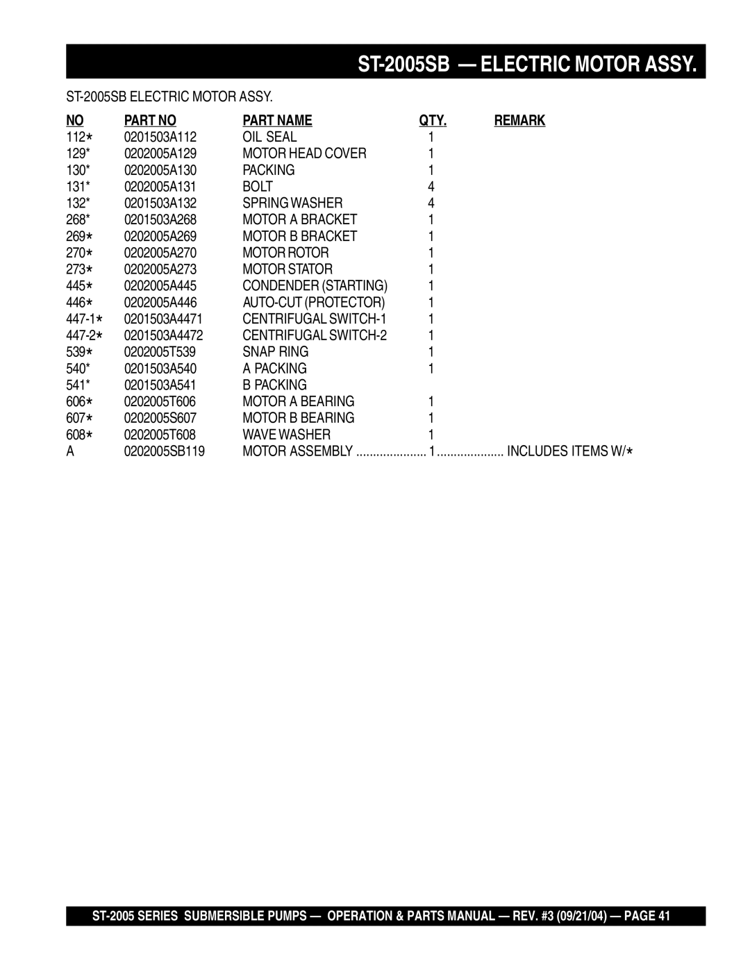 Multiquip ST-2005 manual 0202005A130 