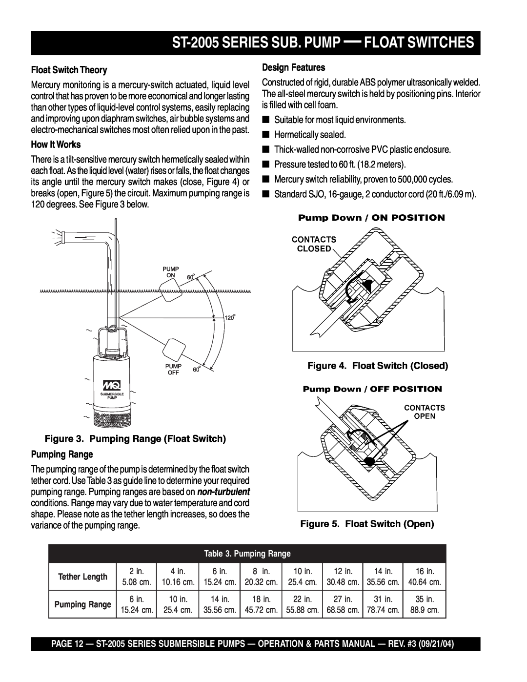 Multiquip ST-2005 SERIES SUB. PUMP - FLOAT SWITCHES, Float Switch Theory, How It Works, Design Features, Pumping Range 