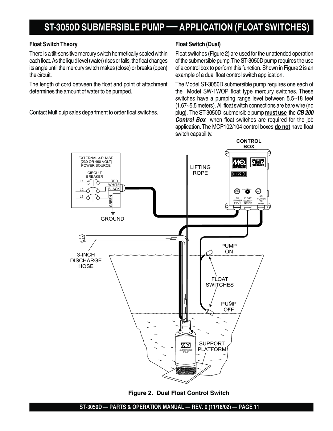 Multiquip manual ST-3050D Submersible Pump Application Float Switches, Float Switch Theory, Float Switch Dual 