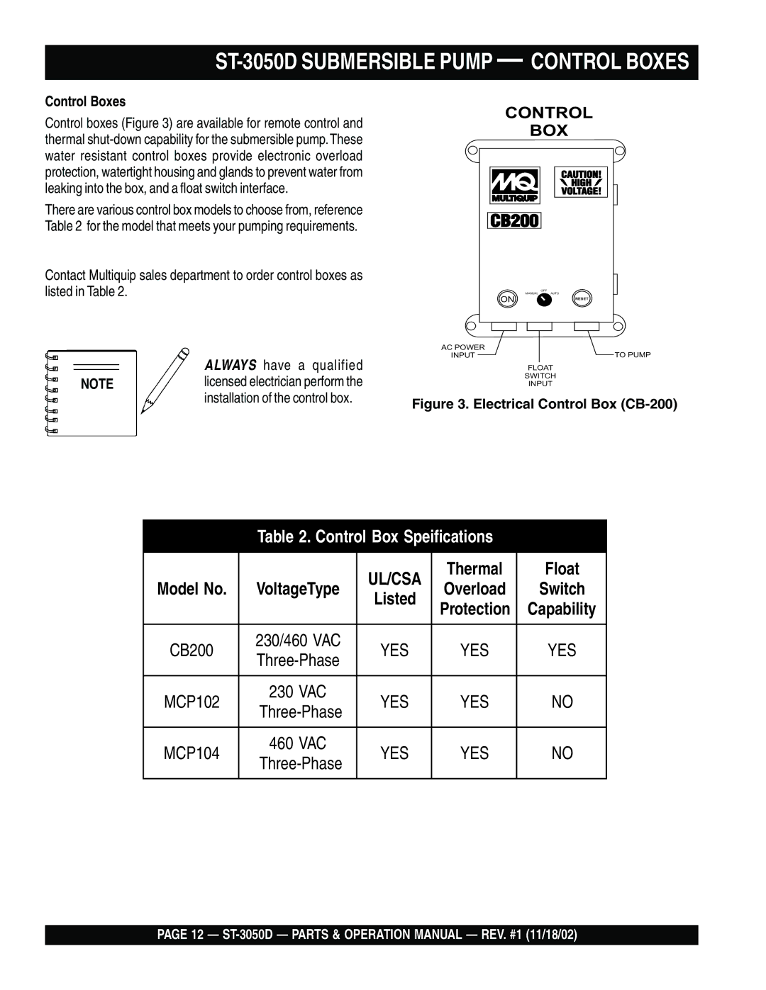 Multiquip ST-3050D manual Control Boxes, Overload Switch Listed Protection Capability 