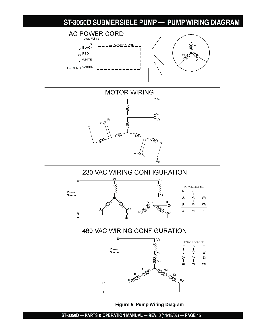 Multiquip manual ST-3050D Submersible Pump Pumpwiring Diagram, Pump Wiring Diagram 