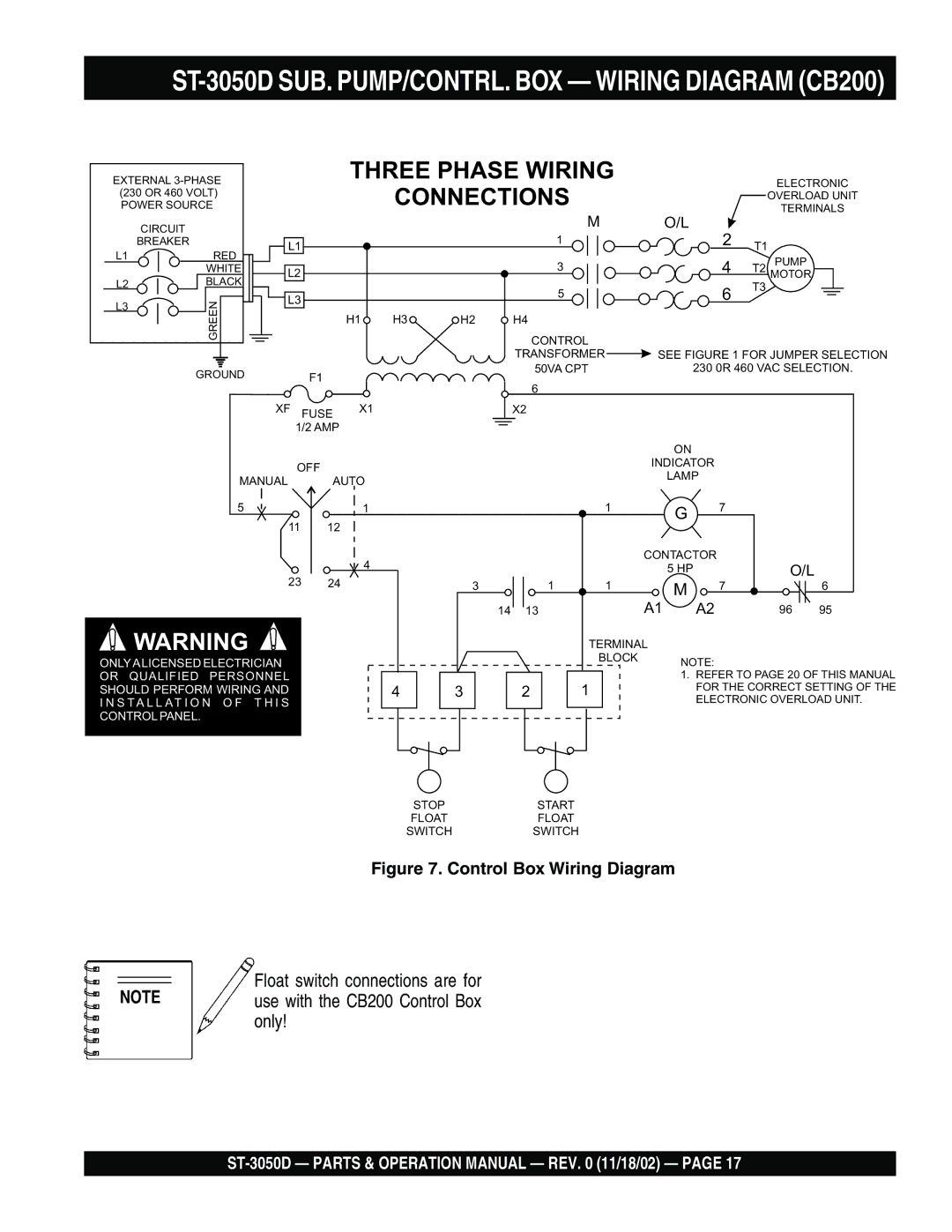 Multiquip manual ST-3050D SUB. PUMP/CONTRL. BOX Wiring Diagram CB200, Control Box Wiring Diagram 