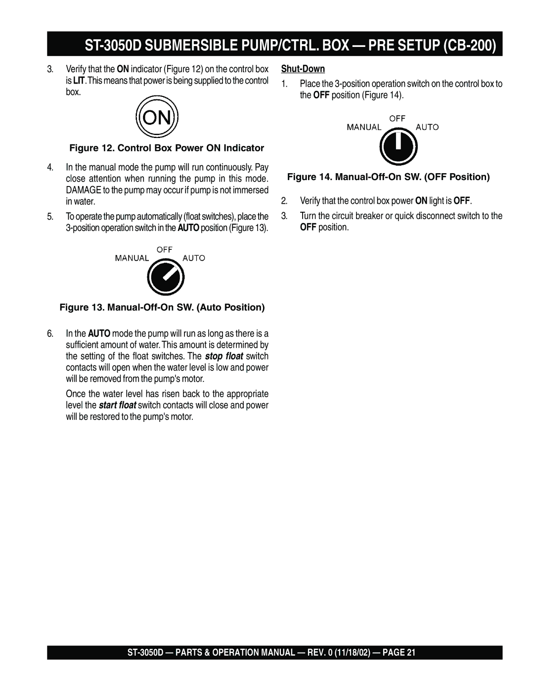 Multiquip manual ST-3050D Submersible PUMP/CTRL. BOX PRE Setup CB-200, Shut-Down 