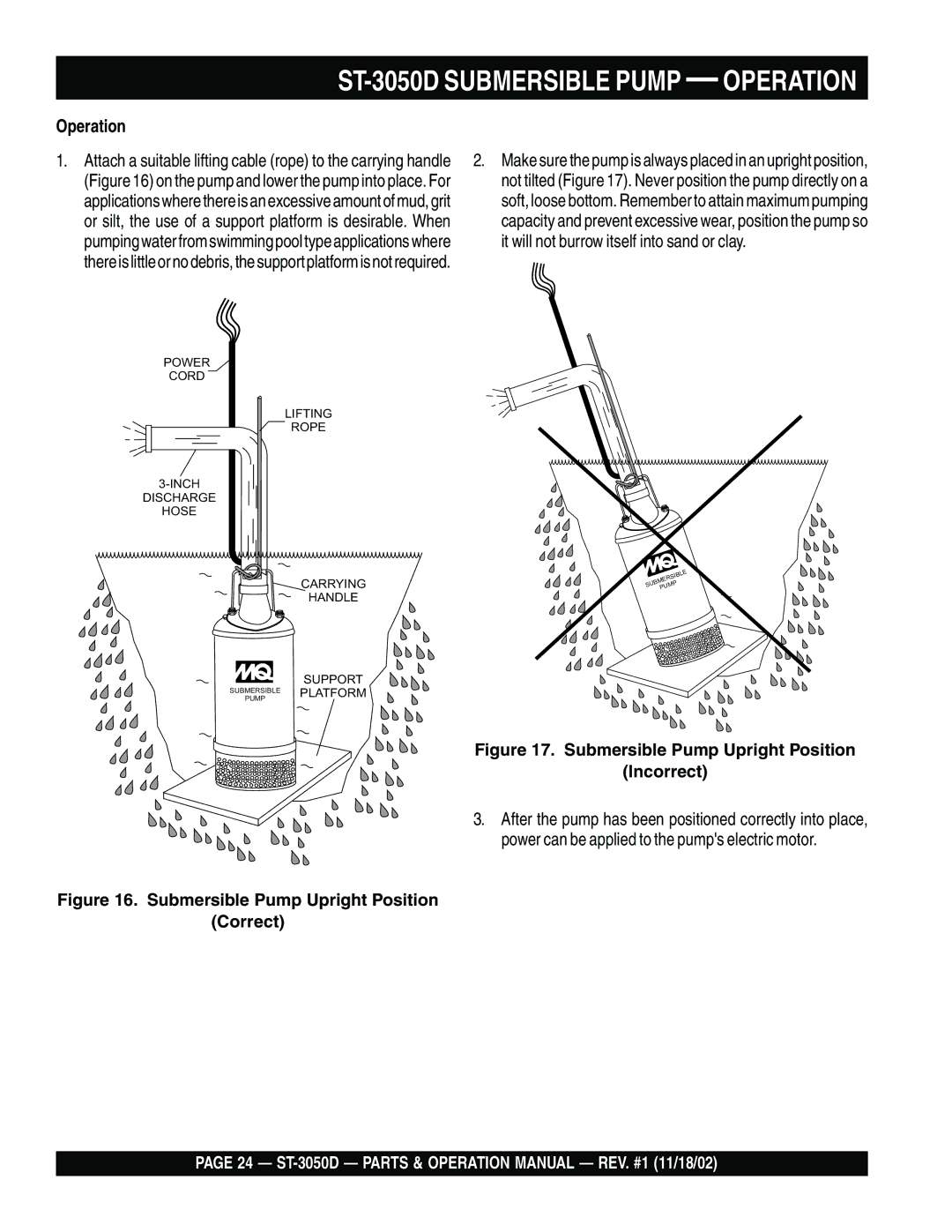 Multiquip ST-3050D manual Operation, Submersible Pump Upright Position Incorrect 