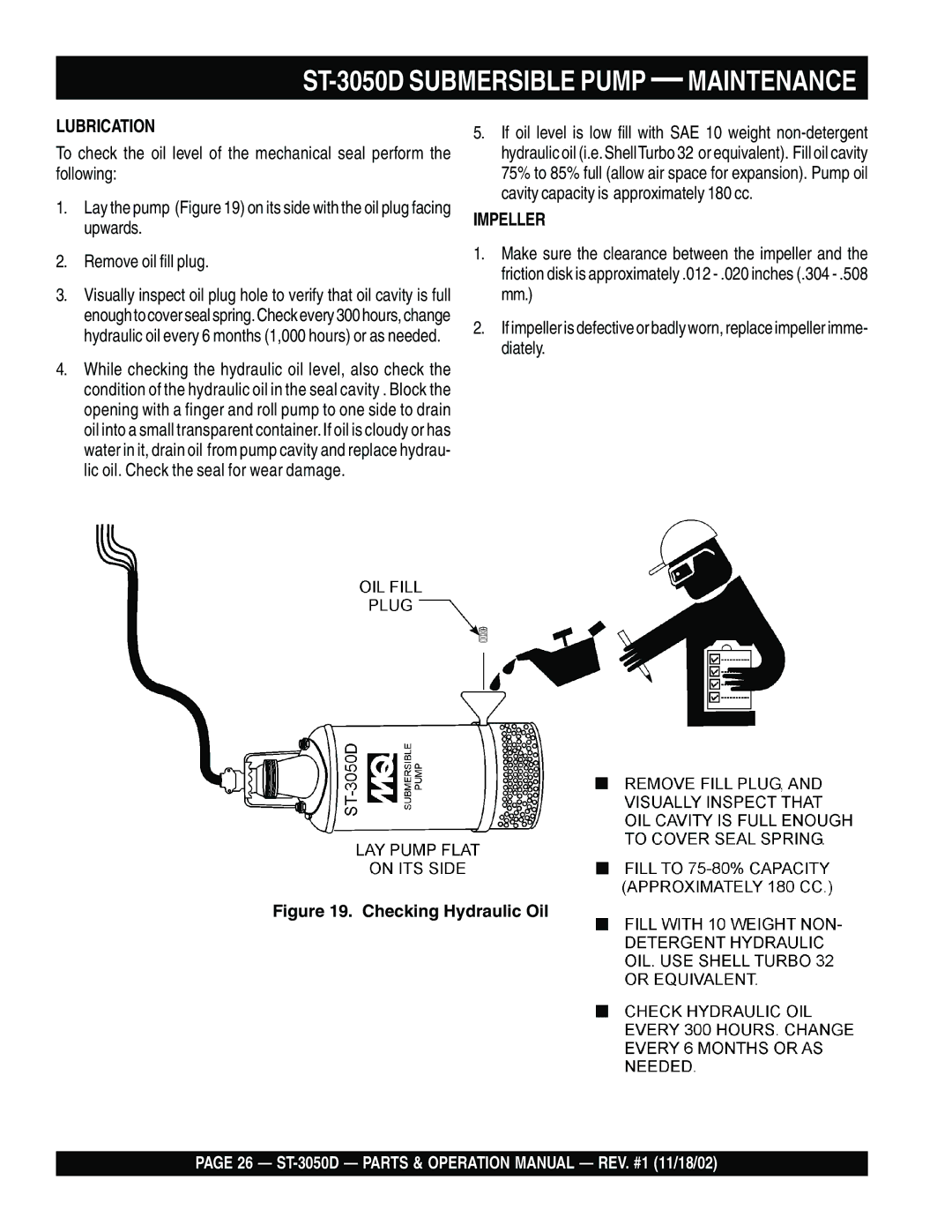 Multiquip ST-3050D manual Lubrication, Impeller 