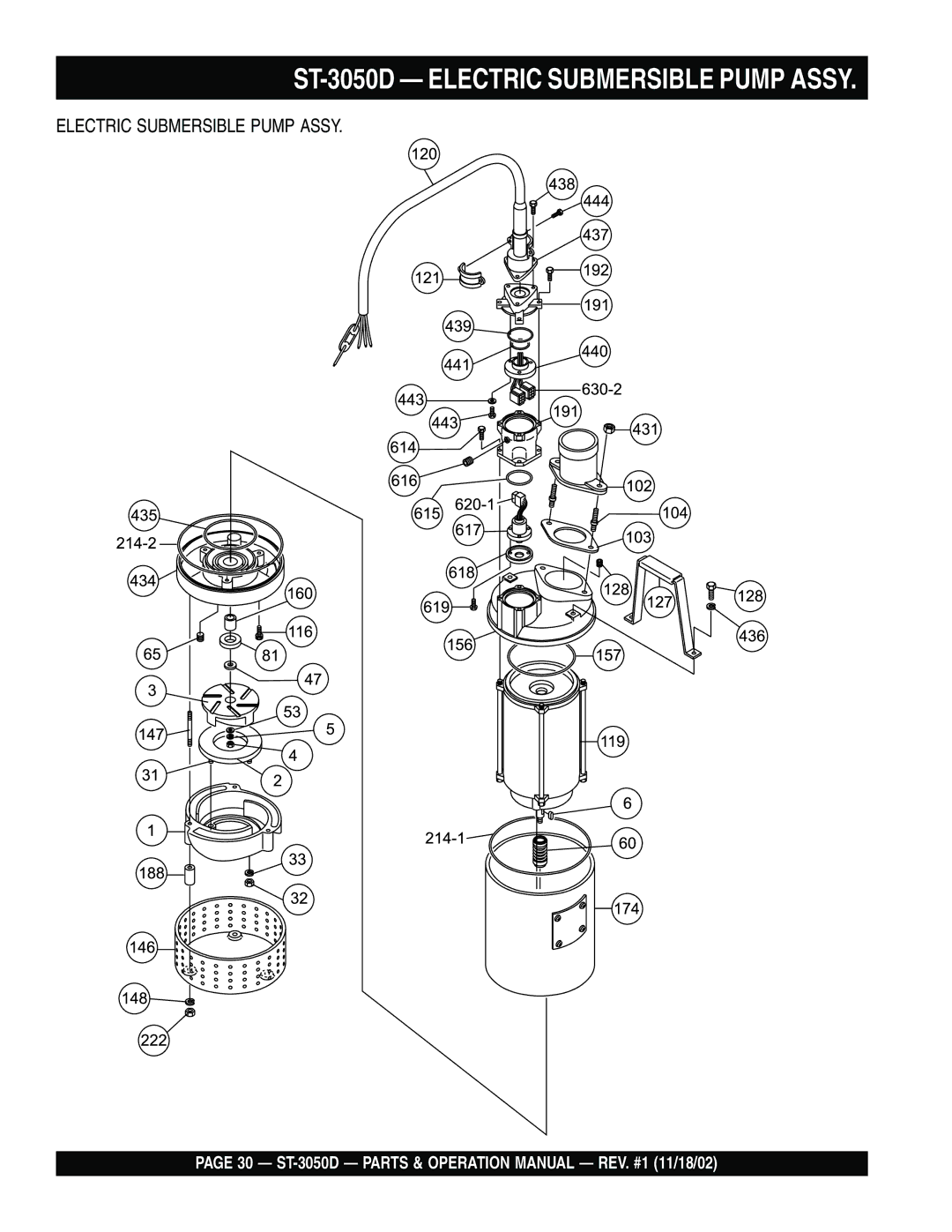 Multiquip manual ST-3050D Electric Submersible Pump Assy 