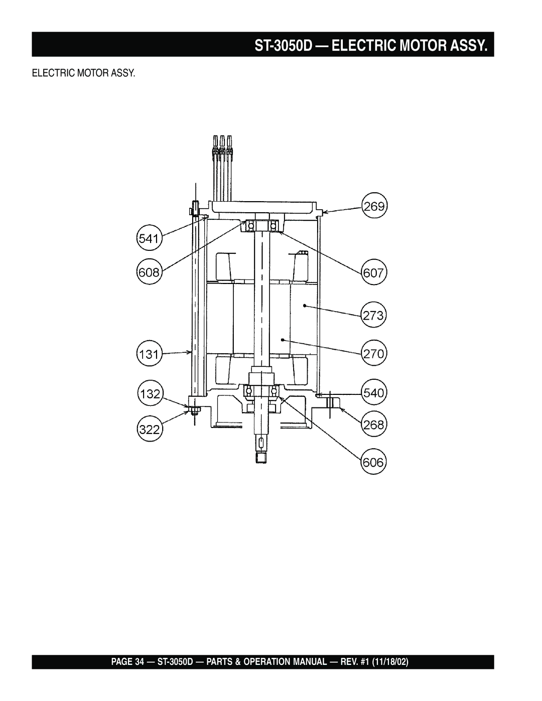 Multiquip manual ST-3050D Electric Motor Assy 