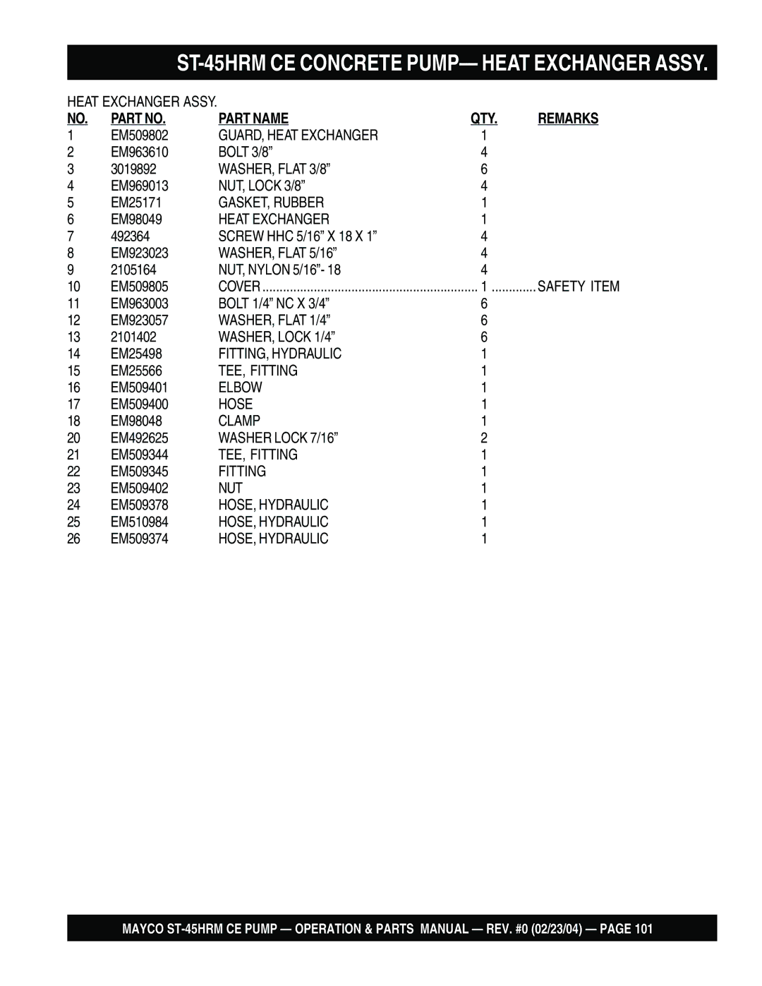 Multiquip ST-45HRM CE GUARD, Heat Exchanger, WASHER, Flat 3/8, WASHER, Flat 5/16, WASHER, Lock 1/4, FITTING, Hydraulic 