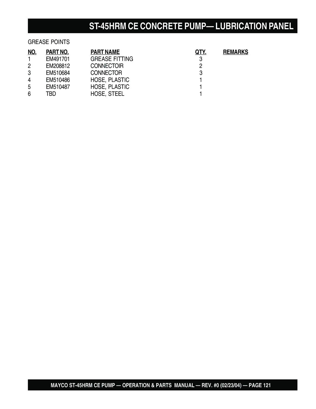 Multiquip ST-45HRM CE manual Connectoir, HOSE, Plastic TBD HOSE, Steel 