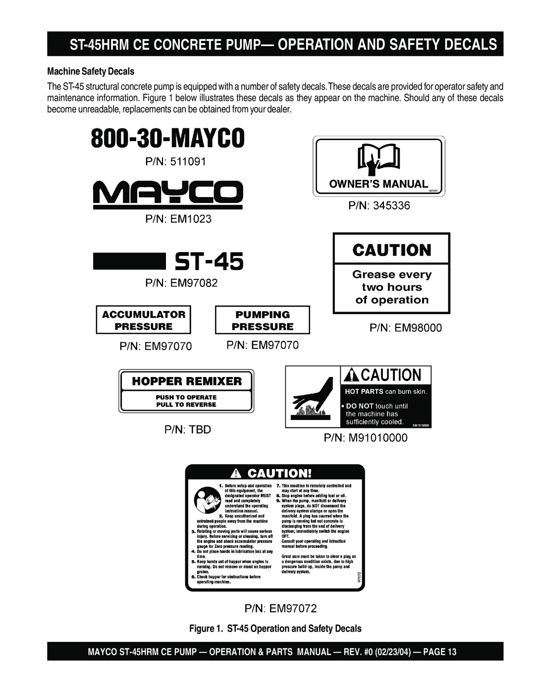 Multiquip manual ST-45HRM CE Concrete PUMP- Operation and Safety Decals, Machine Safety Decals 