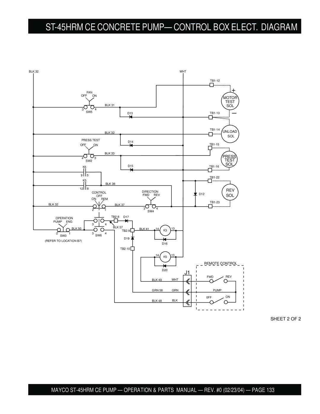 Multiquip ST-45HRM CE manual Sheet 2 