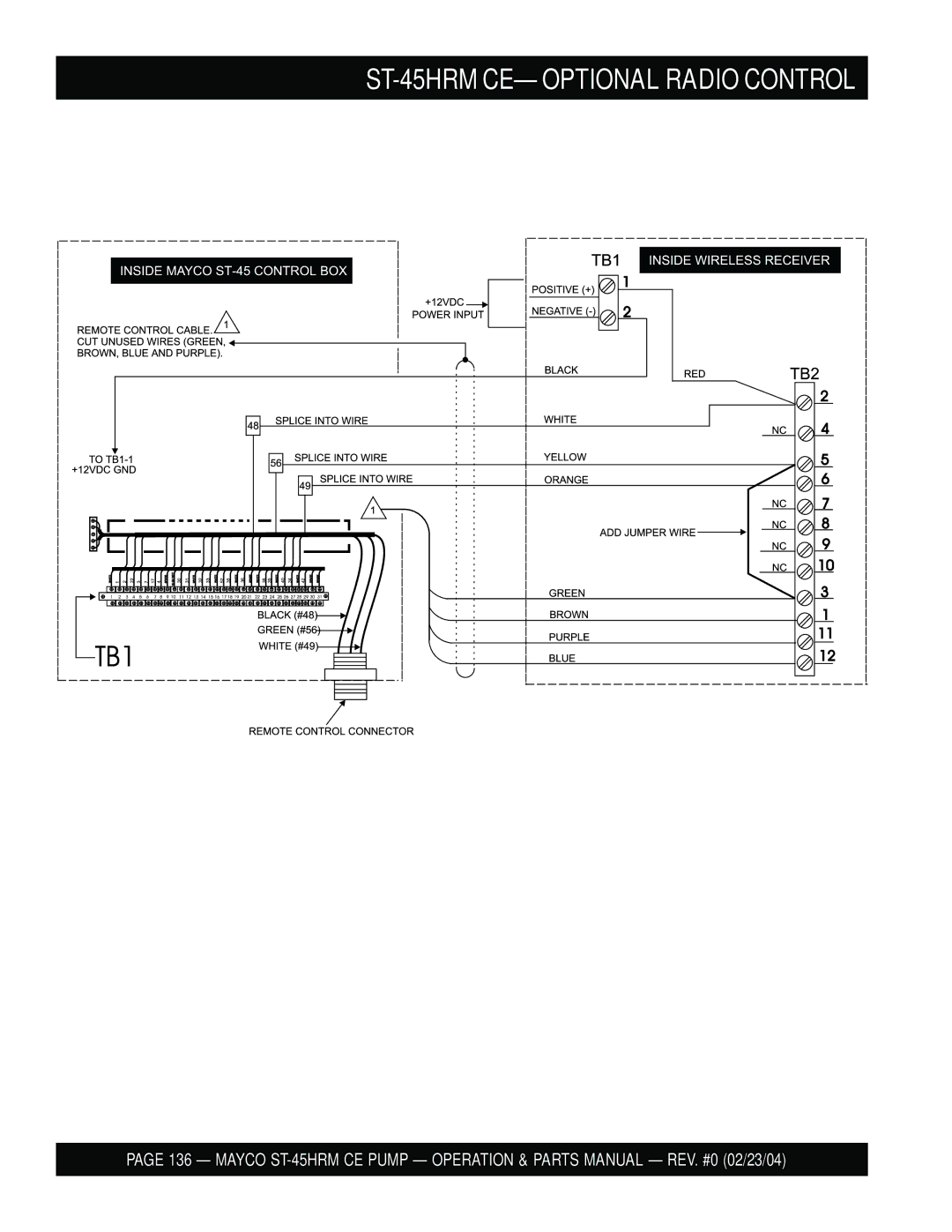 Multiquip manual ST-45HRM CE- Optional Radio Control 