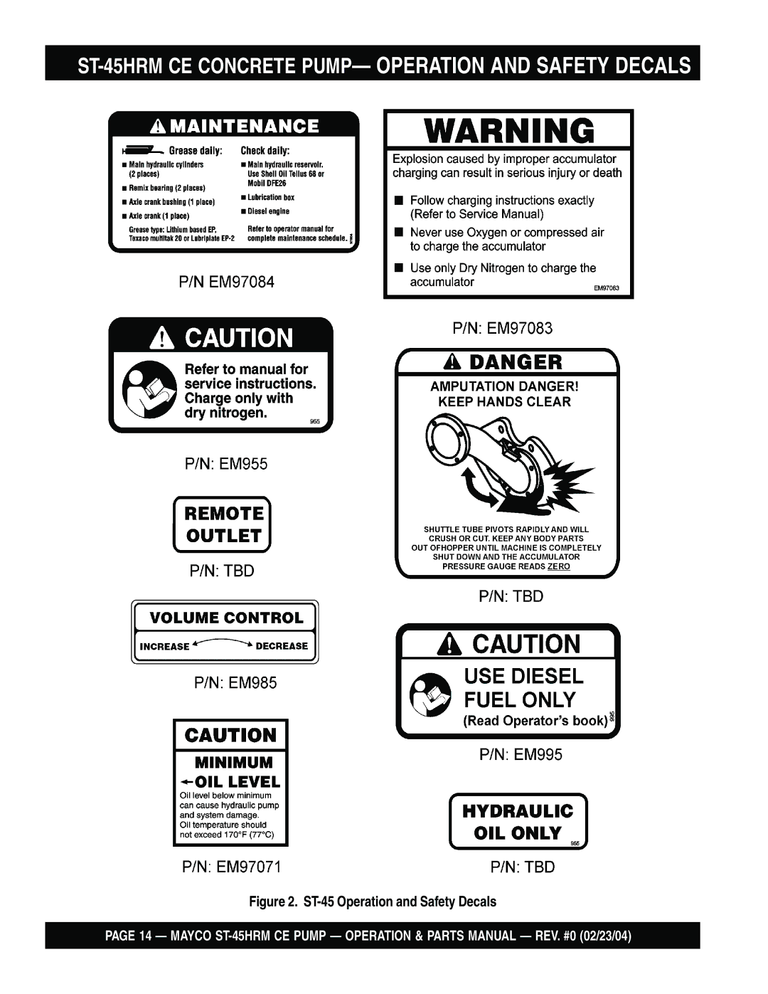 Multiquip manual ST-45HRM CE Concrete PUMP- Operation and Safety Decals 