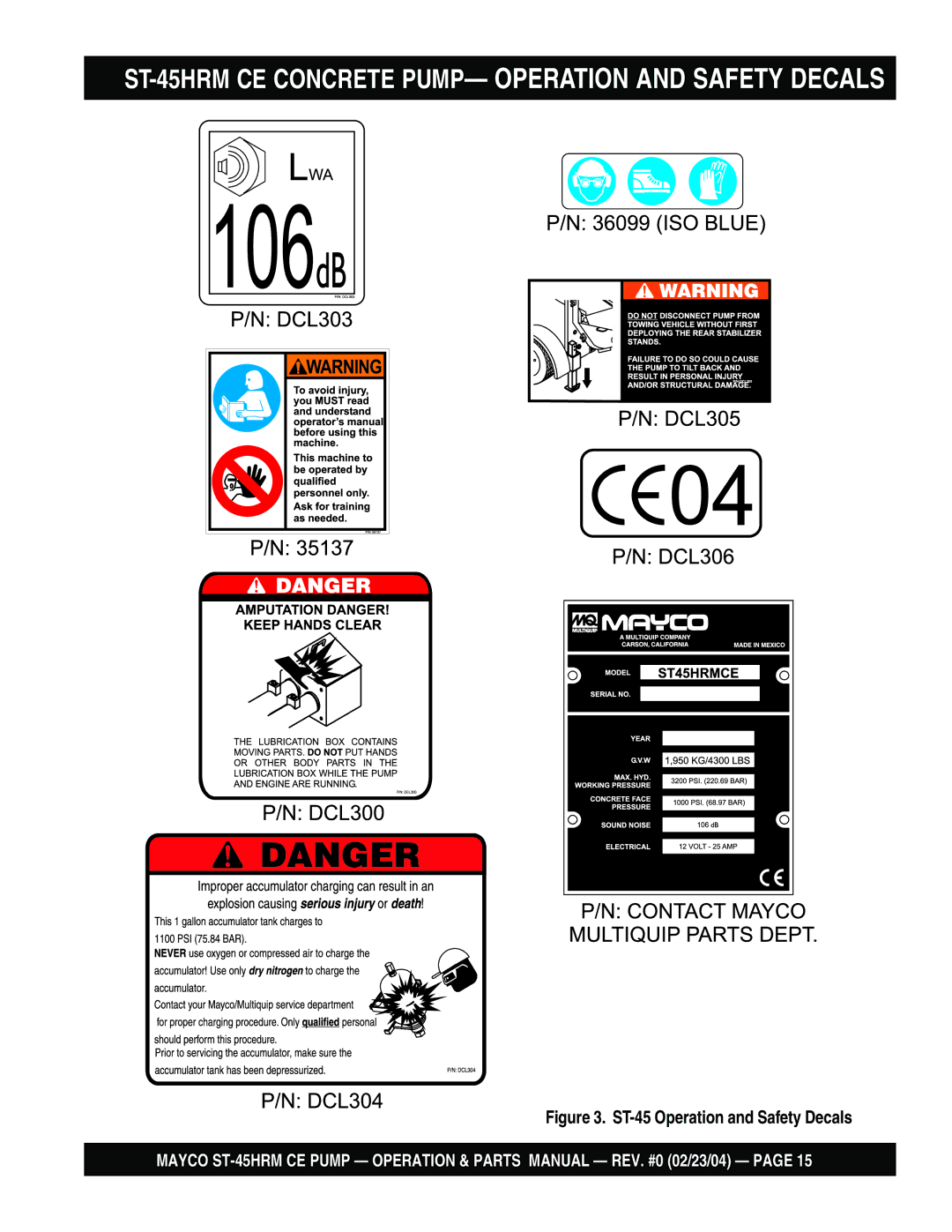 Multiquip manual ST-45HRM CE Concrete PUMP- Operation and Safety Decals 