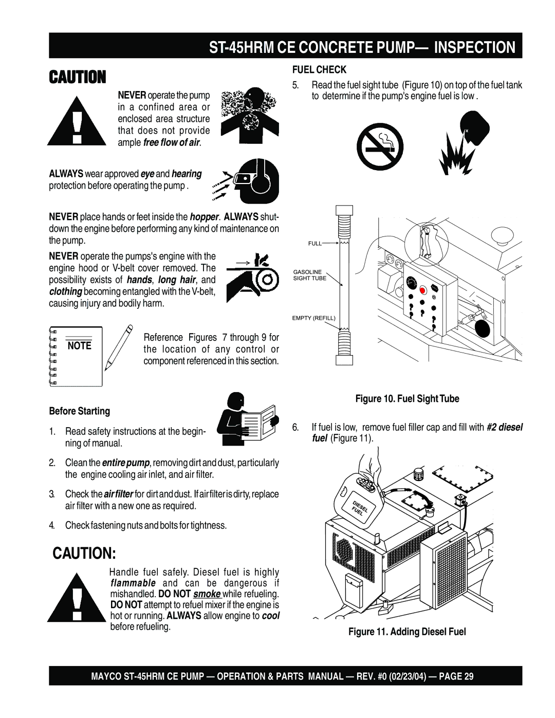 Multiquip manual ST-45HRM CE Concrete PUMP- Inspection, Fuel Check, Before Starting 