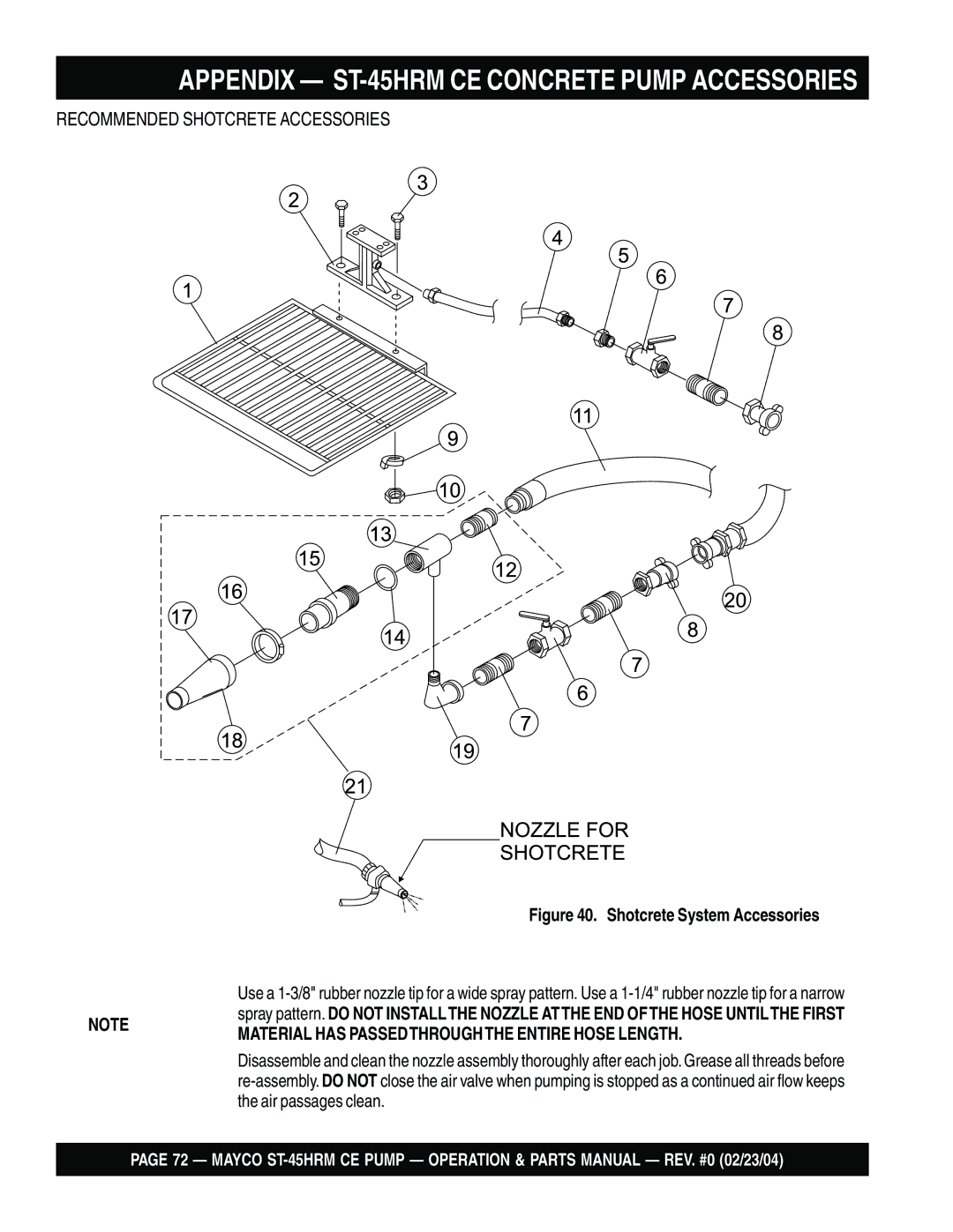 Multiquip ST-45HRM CE manual Recommended Shotcrete Accessories, Material has Passedthroughthe Entire Hose Length 