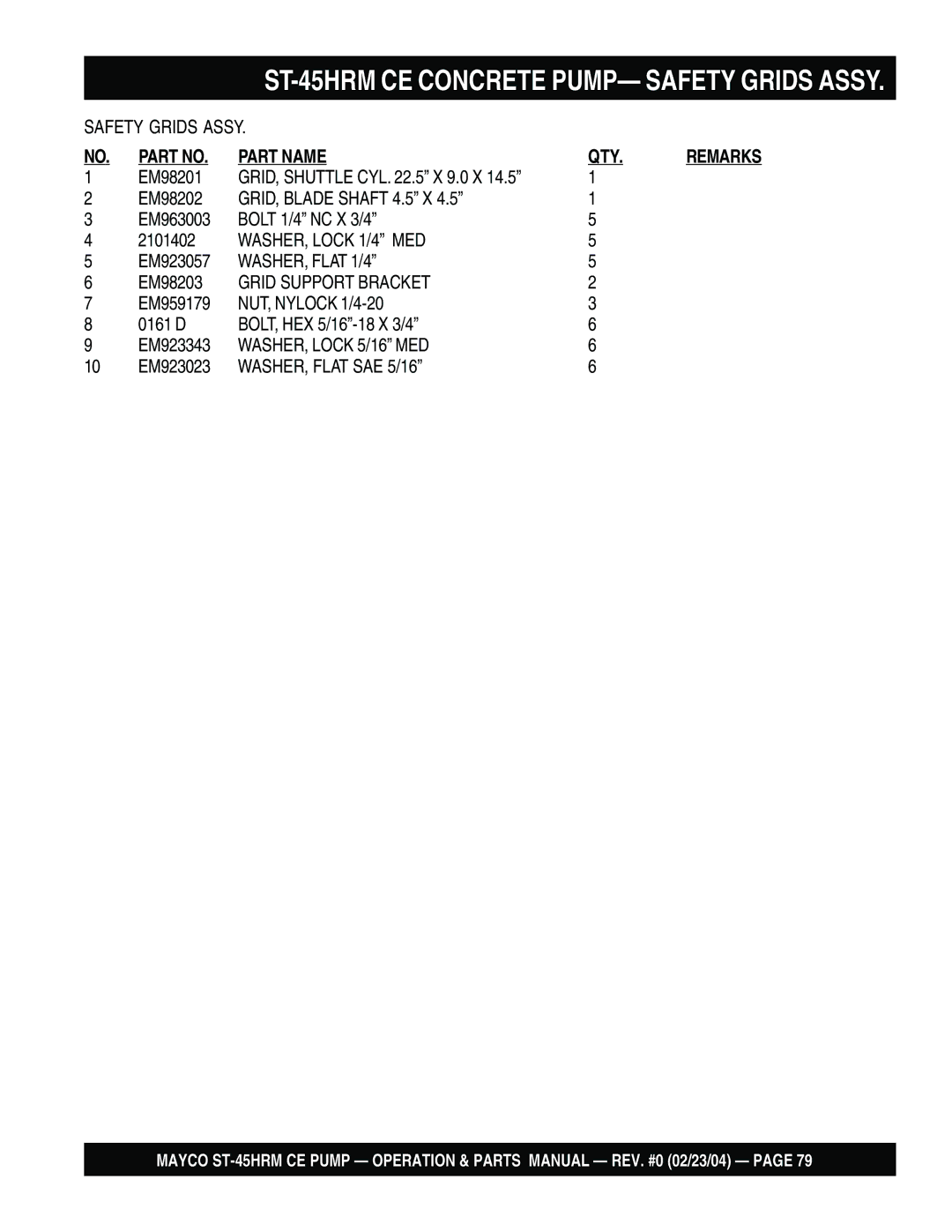 Multiquip ST-45HRM CE manual GRID, Blade Shaft 4.5 X, WASHER, Lock 1/4 MED, WASHER, Flat 1/4, Grid Support Bracket 