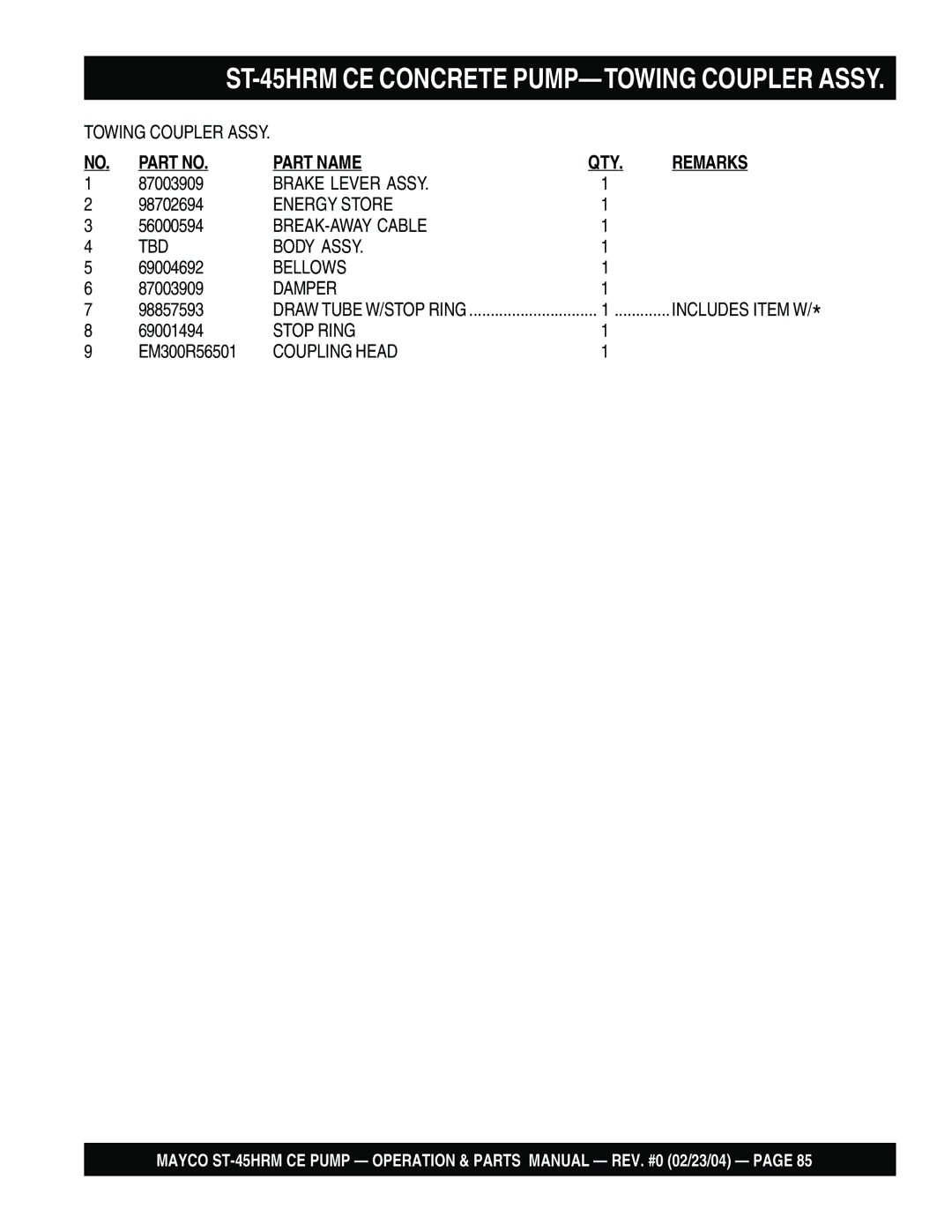 Multiquip ST-45HRM CE manual Brake Lever Assy, Energy Store, BREAK-AWAY Cable TBD Body Assy, Bellows, Damper, Stop Ring 