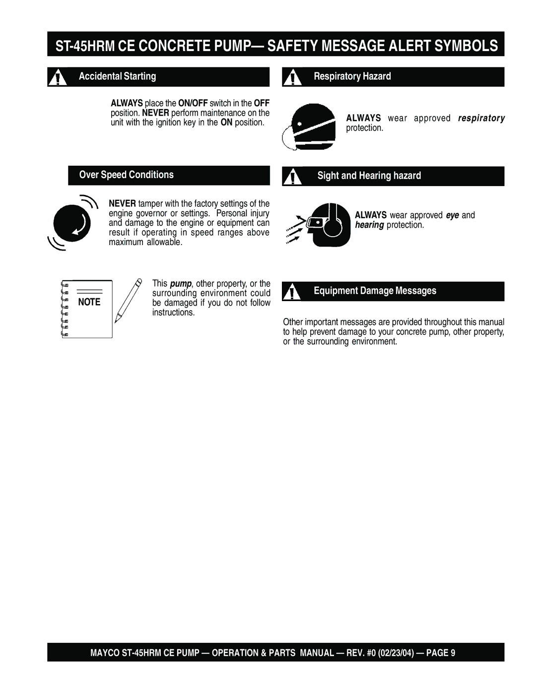 Multiquip ST-45HRM CE manual Always wear approved respiratory protection 