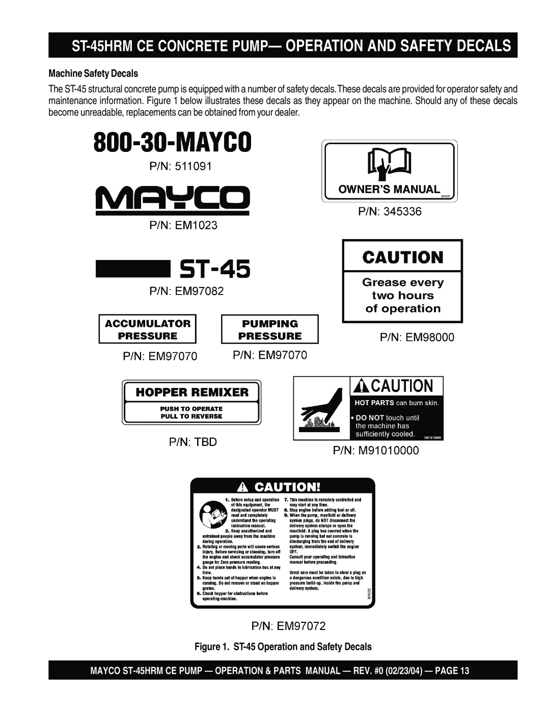 Multiquip ST-45HRM CE manual Machine Safety Decals, ST-45Operation and Safety Decals 