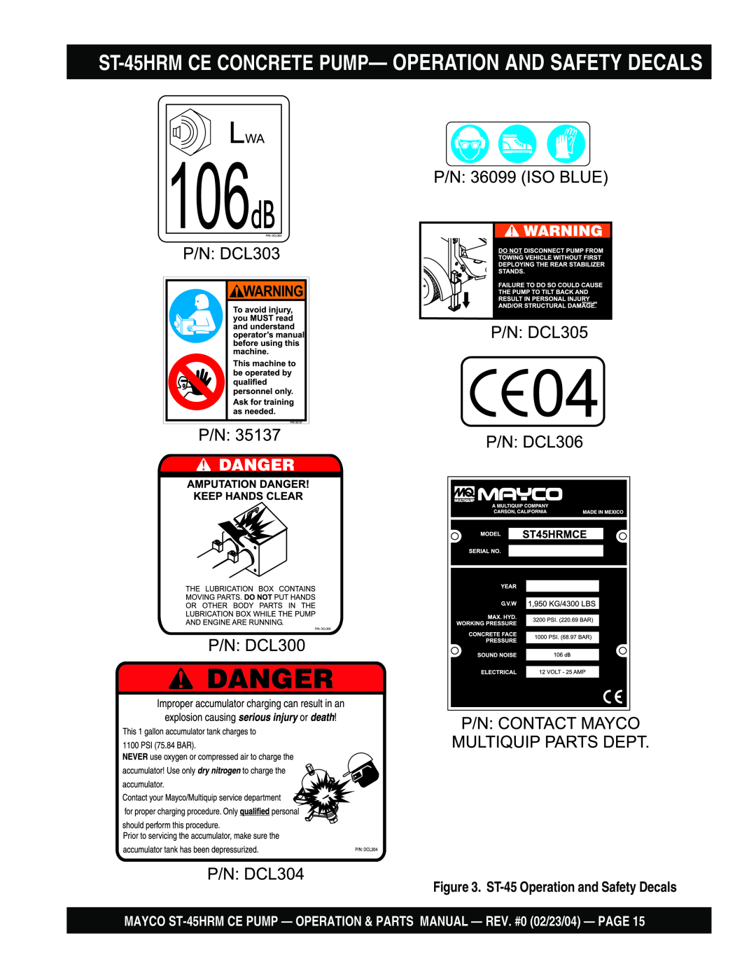 Multiquip ST-45HRM CE manual ST-45Operation and Safety Decals 