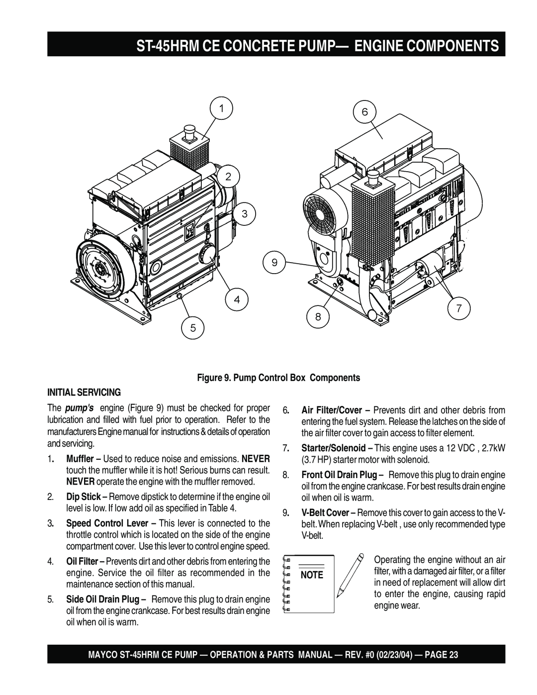 Multiquip ST-45HRM CE manual ST-45HRMCE CONCRETE PUMP— ENGINE COMPONENTS, Pump Control Box Components, Initial Servicing 