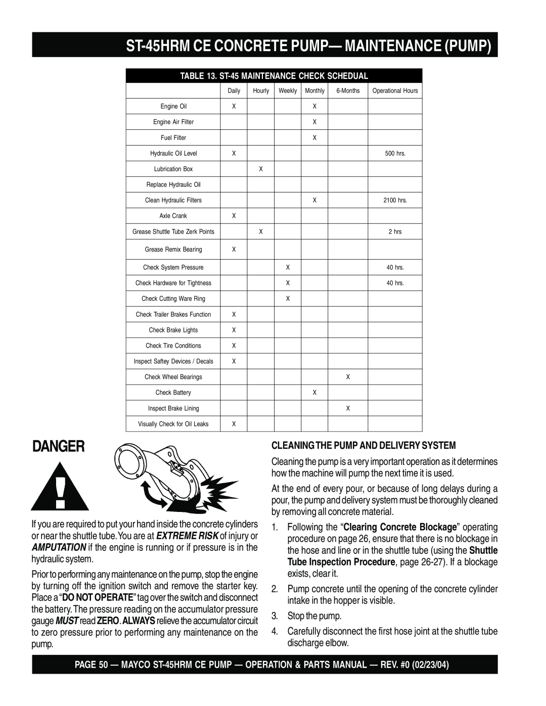 Multiquip ST-45HRM CE manual Danger, ST-45HRMCE CONCRETE PUMP— MAINTENANCE PUMP, Cleaningthe Pump And Delivery System 