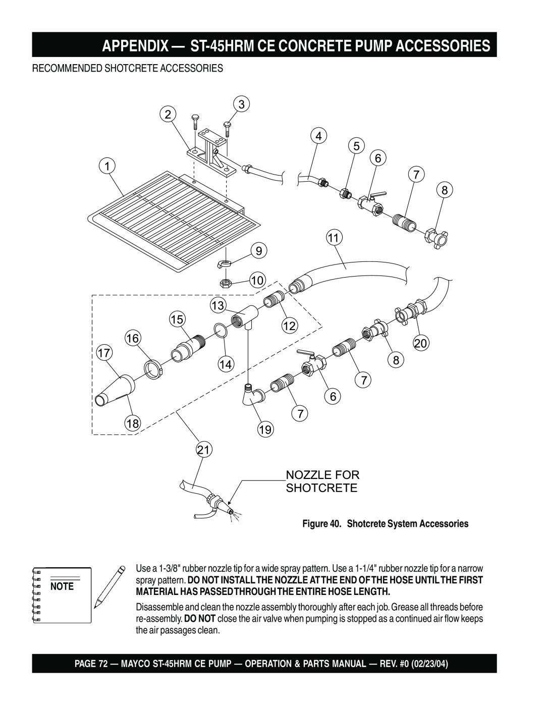 Multiquip ST-45HRM CE manual APPENDIX — ST-45HRMCE CONCRETE PUMP ACCESSORIES, Recommended Shotcrete Accessories 