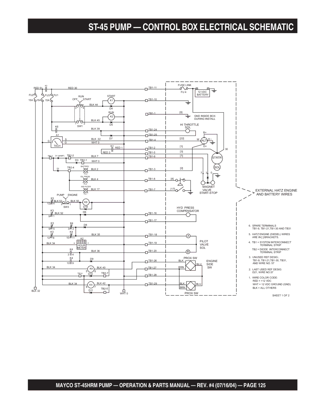 Multiquip ST-45HRM manual ST-45 Pump Control BOX Electrical Schematic 