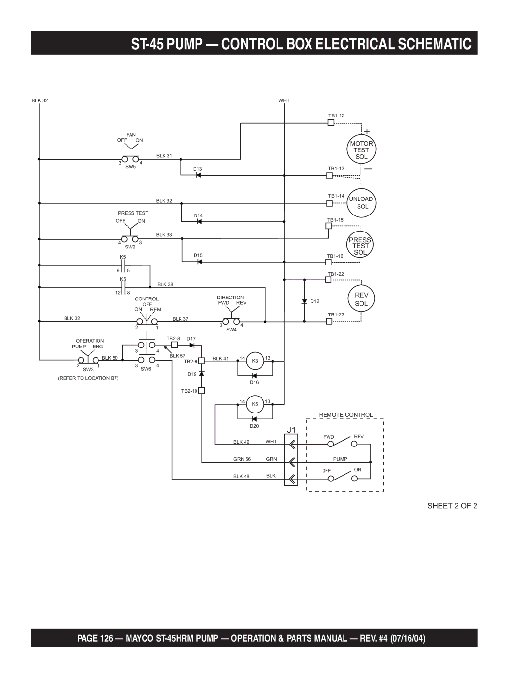 Multiquip ST-45HRM manual ST-45 Pump Control BOX Electrical Schematic 