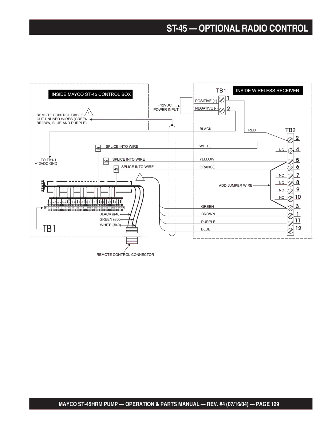 Multiquip ST-45HRM manual ST-45 Optional Radio Control 