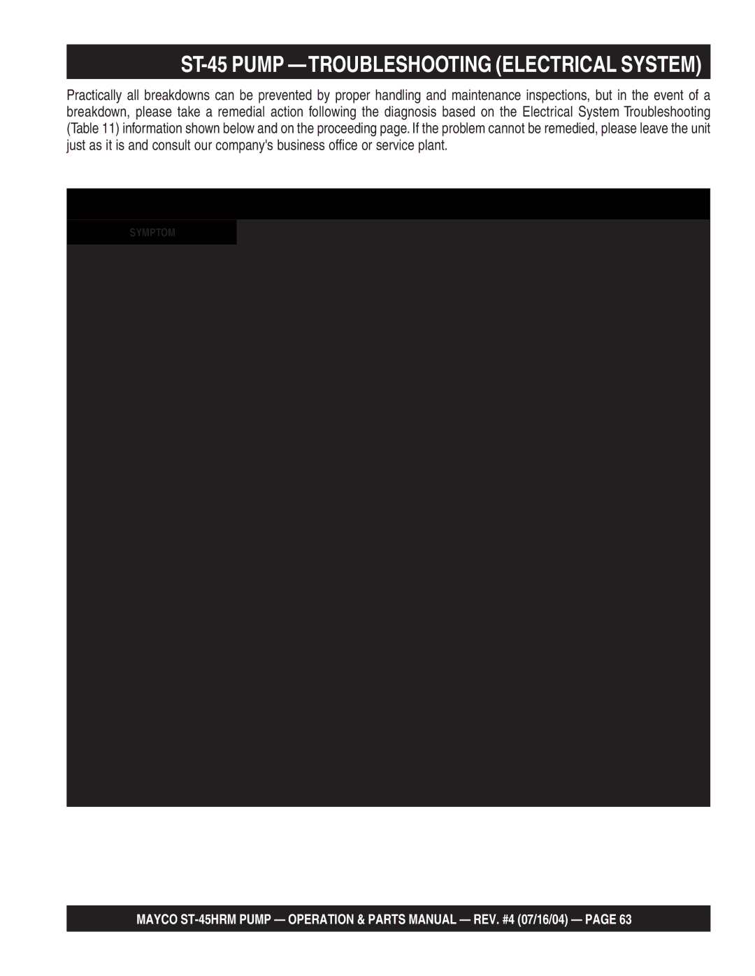 Multiquip ST-45HRM manual ST-45 Pump -TROUBLESHOOTING Electrical System 