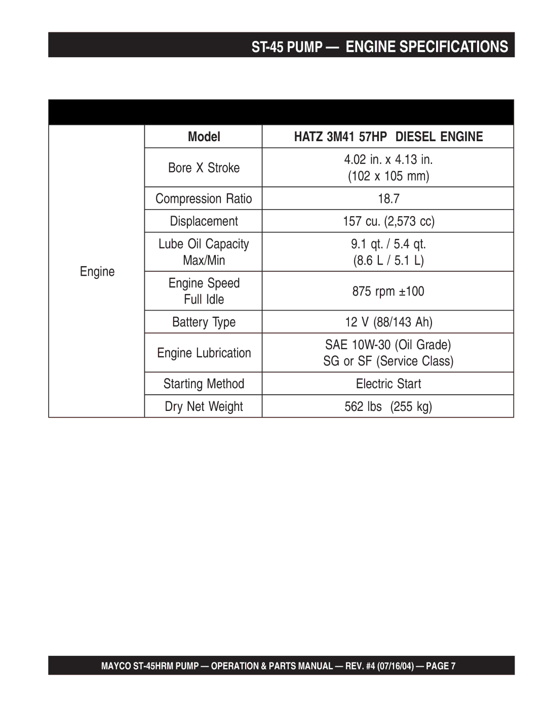 Multiquip ST-45HRM manual ST-45 Pump Engine Specifications 