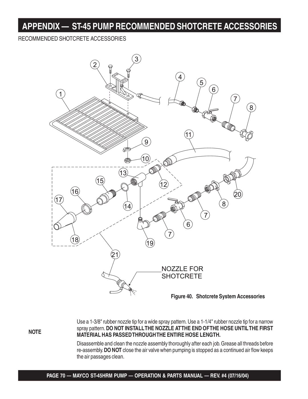 Multiquip ST-45HRM manual Material has Passedthroughthe Entire Hose Length, Air passages clean 