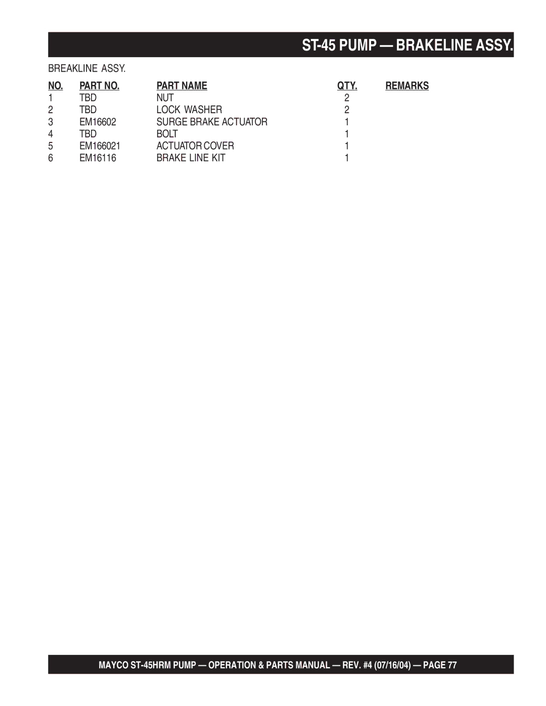 Multiquip ST-45HRM manual TBD NUT Lock Washer 