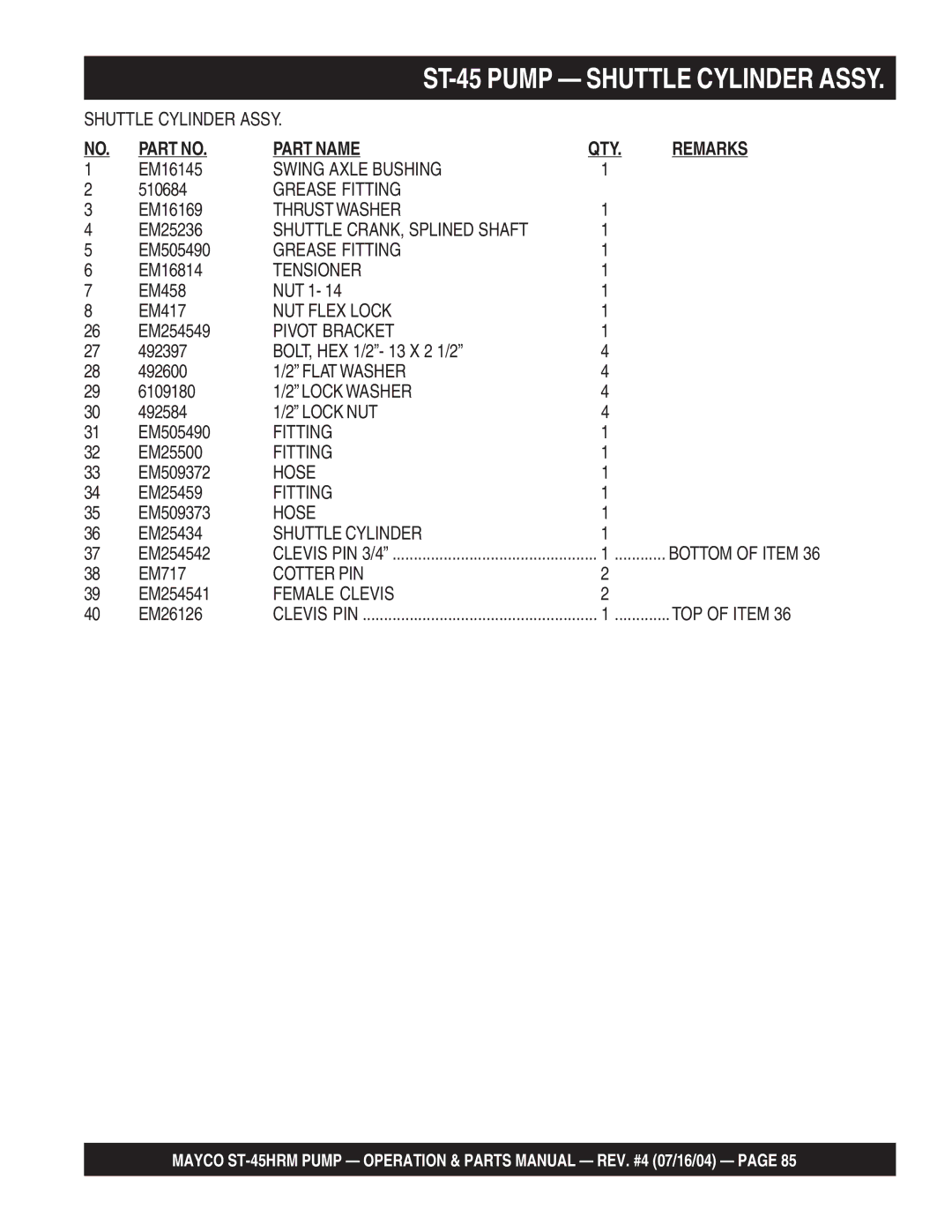 Multiquip ST-45HRM manual Thrust Washer 