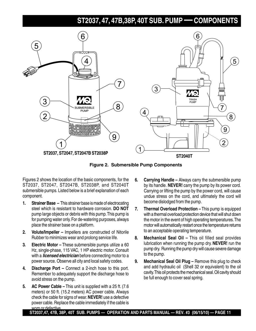 Multiquip ST204B, ST204OT manual ST2037, ST2047, ST2047B ST2038P ST2040T, Submersible Pump Components 