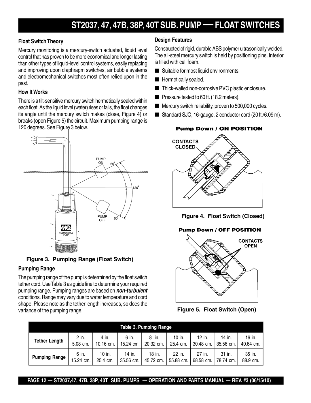 Multiquip ST2037, ST2038P, ST204B, ST2047, ST204OT manual Float Switch Theory, How It Works, Design Features 