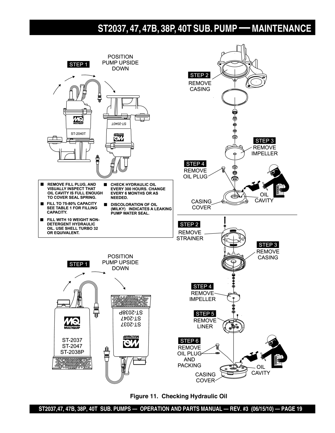 Multiquip ST204OT, ST2038P, ST204B, ST2047 manual ST2037, 47, 47B, 38P, 40T SUB. Pump Maintenance 