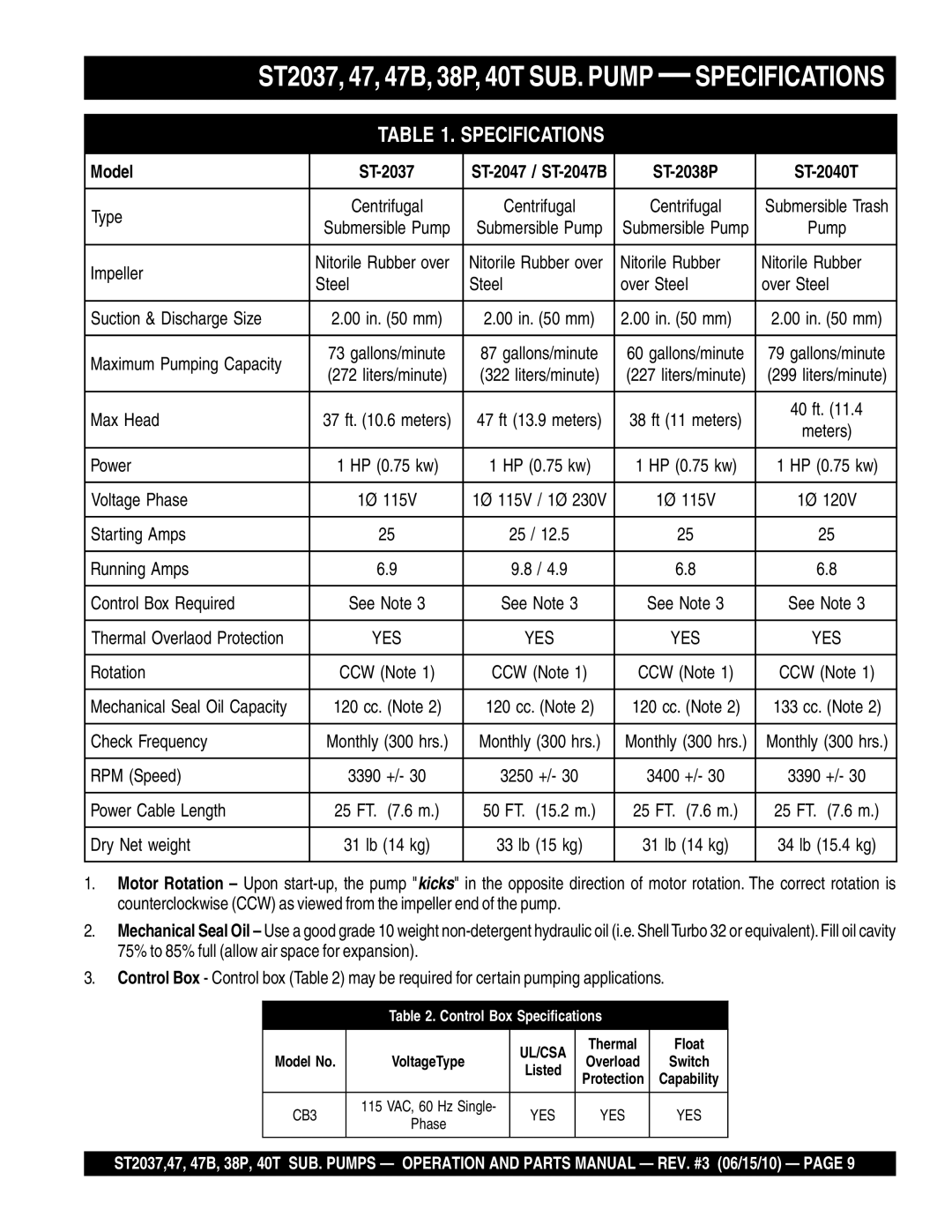 Multiquip ST204OT, ST2038P, ST204B, ST2047 manual ST2037, 47, 47B, 38P, 40T SUB. Pump Specifications 