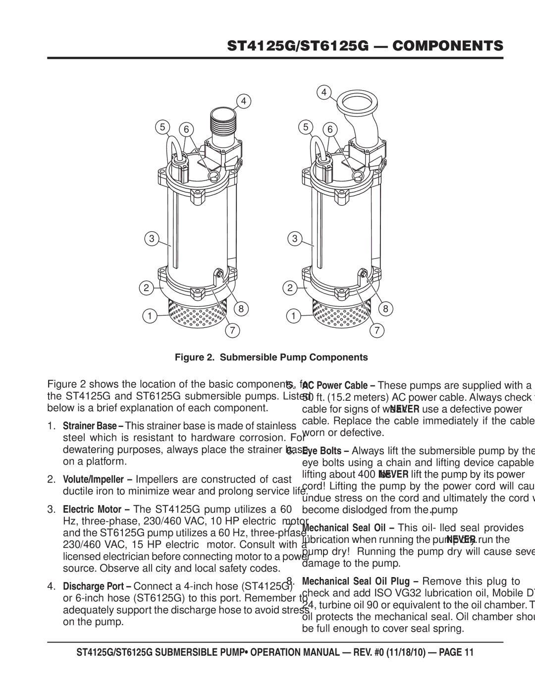 Multiquip operation manual ST4125G/ST6125G Components, Submersible Pump Components 