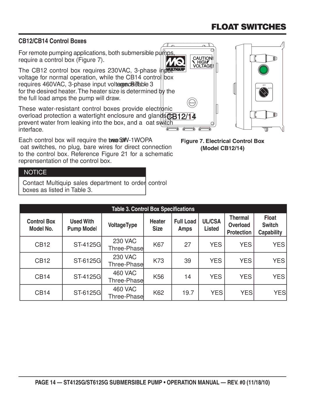 Multiquip ST6125G, ST4125G CB12/CB14 Control Boxes, Control Box Speciﬁcations, Control Box Used With Heater, Thermal Float 