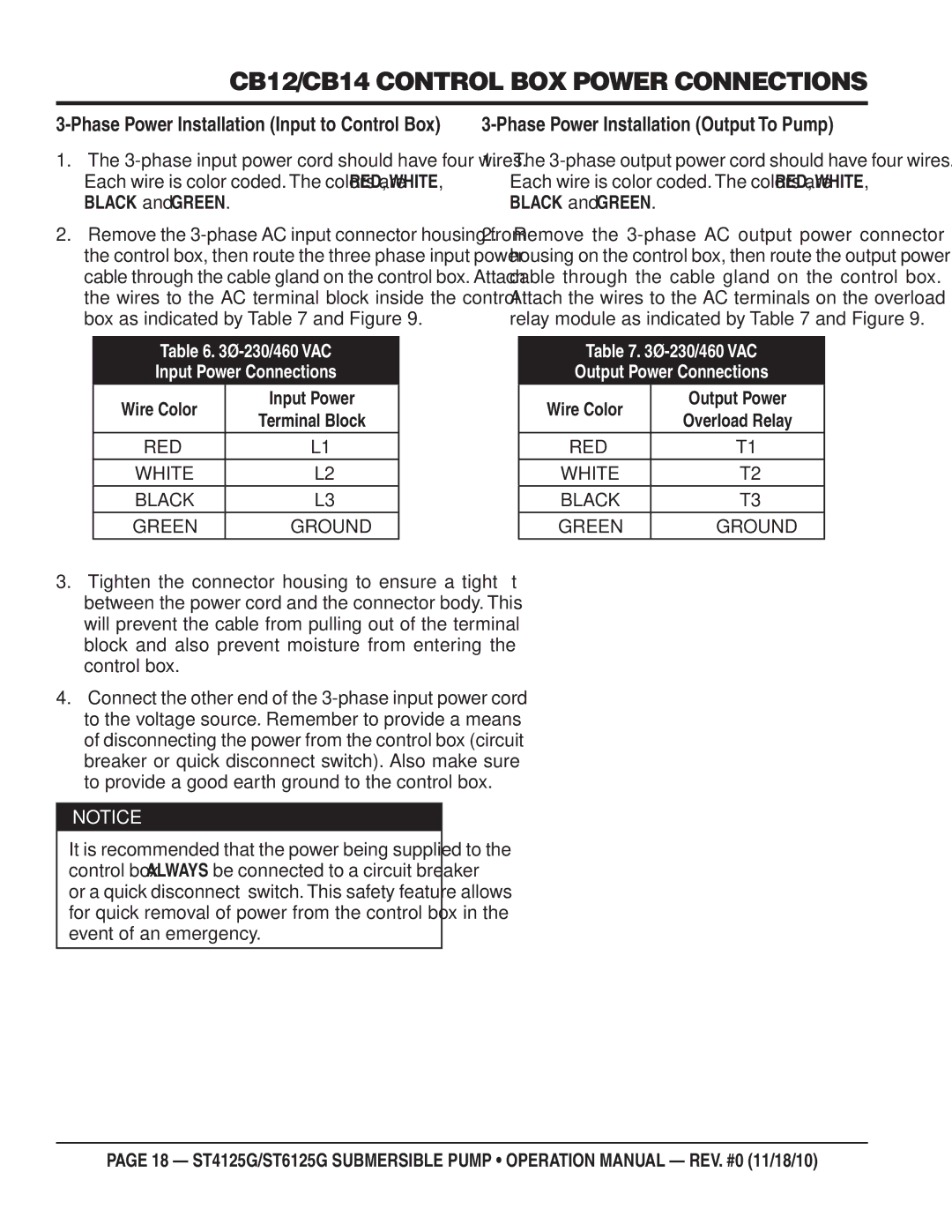 Multiquip ST6125G, ST4125G operation manual CB12/CB14 Control BOX Power Connections, Phase Power Installation Output To Pump 